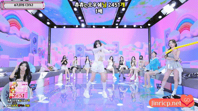 prrvo_ prrvo_